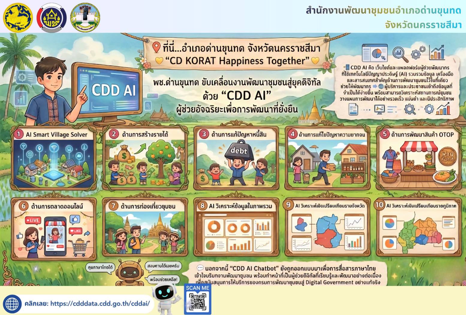 พช.ด่านขุนทด ขับเคลื่อนงานพัฒนาชุมชนสู่ยุคดิจิทัล ด้วย "CDD AI" ผู้ช่วยอัจฉริยะเพื่อการพัฒนาที่ยั่งยืน