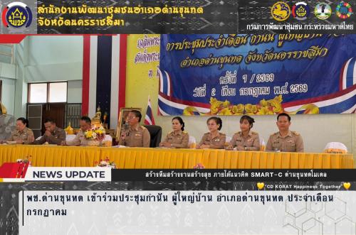 พช.ด่านขุนทด เข้าร่วมประชุมกำนัน ผู้ใหญ่บ้าน อำเภอด่านขุนทด ประจำเดือนกรกฎาคม